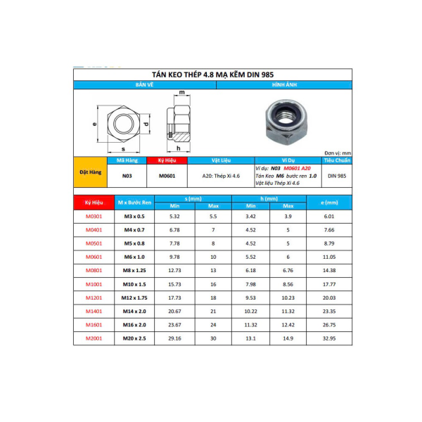 Tán Keo Thép Mạ Kẽm 4.8 DIN985 M16